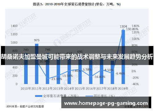 胡桑诺夫加盟曼城可能带来的战术调整与未来发展趋势分析